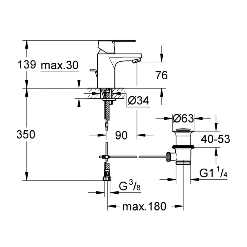 Miscelatore grohe per lavabo serie get cromato