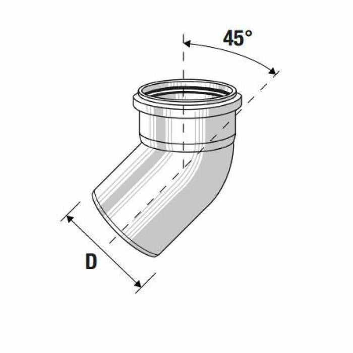 Curva htb 45 d.032 b07wsckpcp b0 7wsckpcp