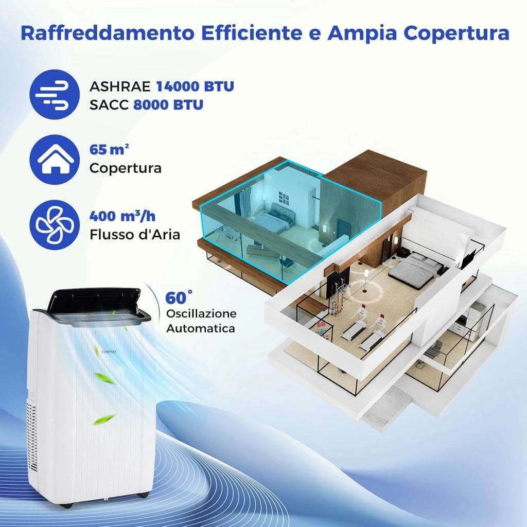 Condizionatore Portatile Caldo e Freddo, 14000BTU/4kW, 6 in 1 Con Raffreddamento, Riscaldamento, Ventola, Deumidificazione, Modalità Notturna e WiFi, 24H Timer, R290 (14000BTU|65m²) [Classe di efficienza energetica A]