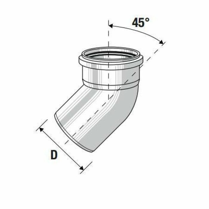 Curva htb 45 d.040 b08lqymfhs b08lqymfhs