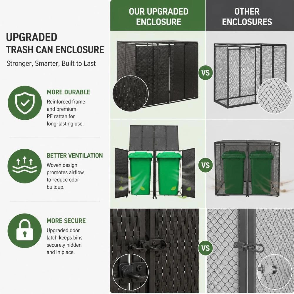 Bin Storage Unit For 2 Bins, Black, 140x80x117 Cm, Poly Rattan