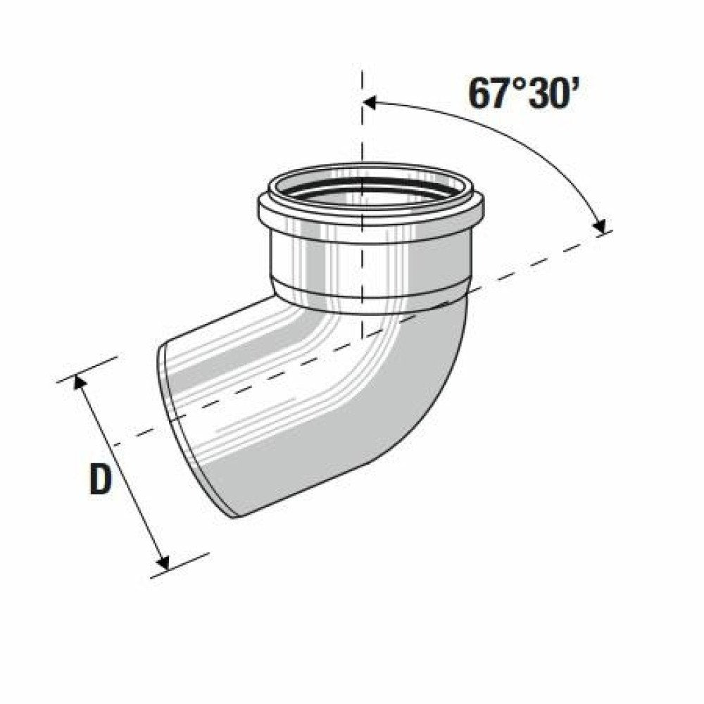 Curva htb 67,5 d.040