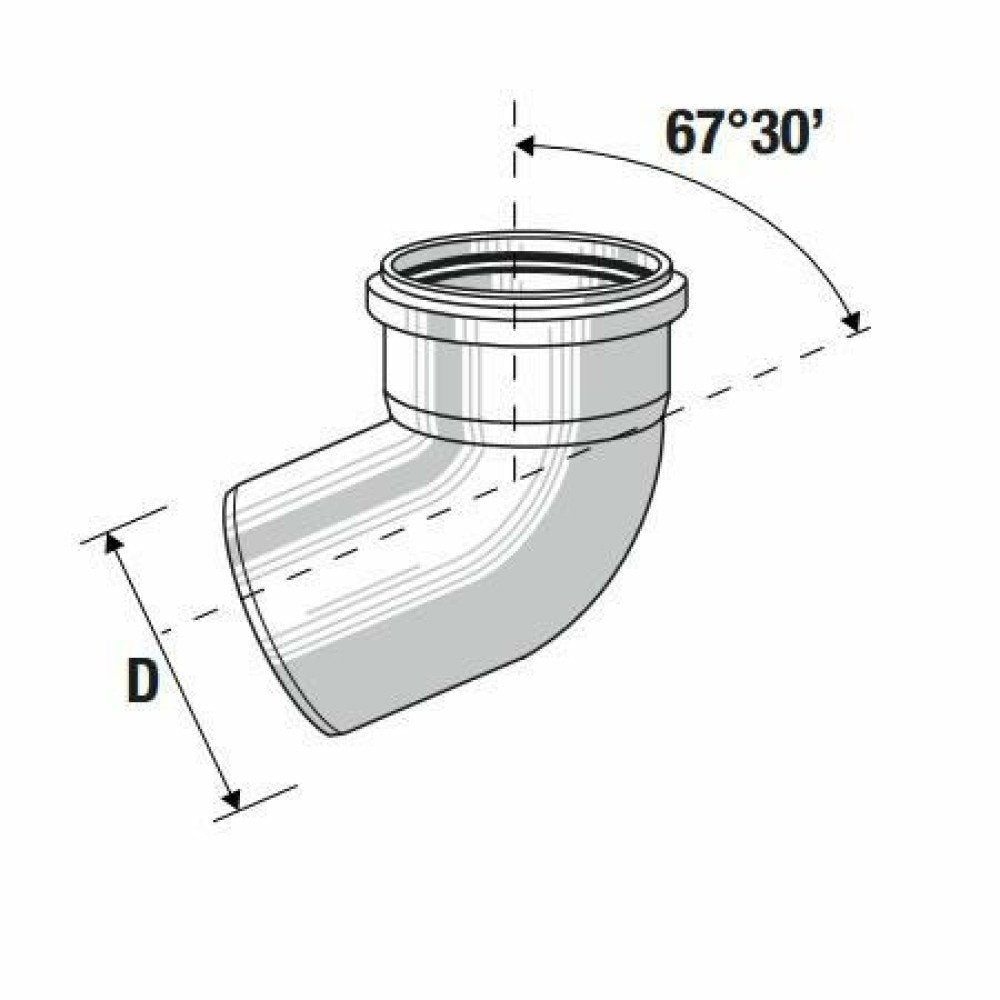 Curva htb 67,5 d.090