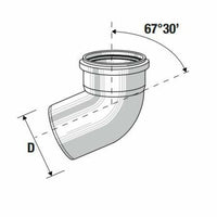 Curva htb 67,5 d.090