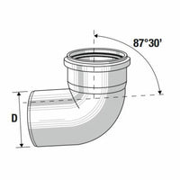 Curva htb 87,5 d.032