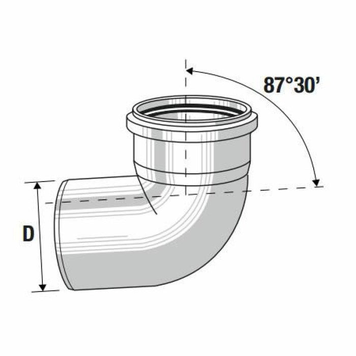 Curva htb 87,5 d.032