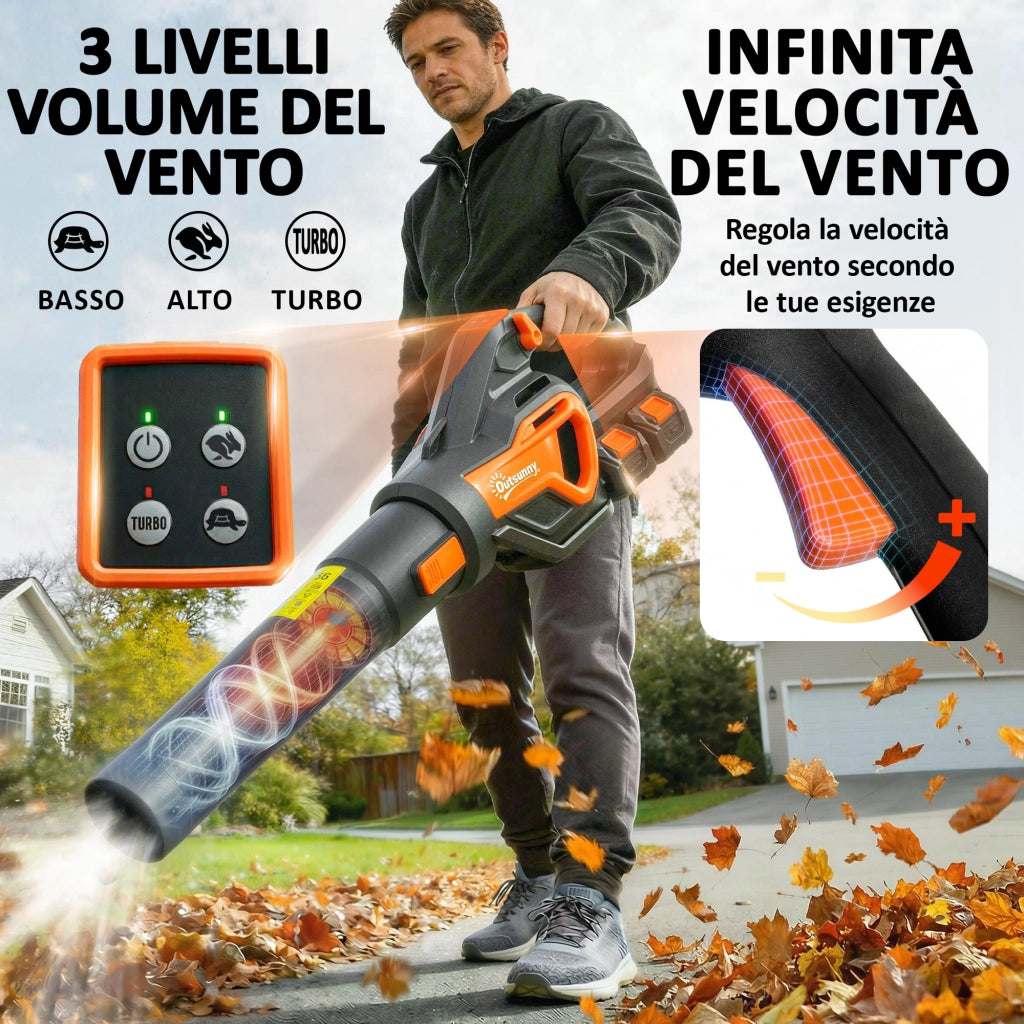 Soffiatore a Batteria ¨C Zephmum ¨C 20V 900W Brushless