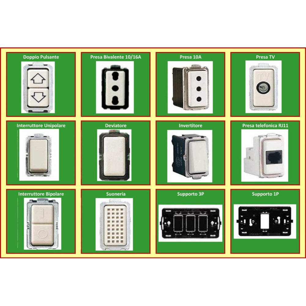 Trade Shop - Serie Magic Compatibile Interruttori Bipolari Unipolari Prese Compatibili Moduli -     Supporto Per Cassetta Tonda 1 Foro