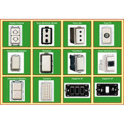 Trade Shop - Serie Magic Compatibile Interruttori Bipolari Unipolari Prese Compatibili Moduli -     Supporto Per Cassetta Tonda 1 Foro