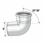 Curva htb 87,5 d.125 b07wnnjfyz b07wnnjfyz