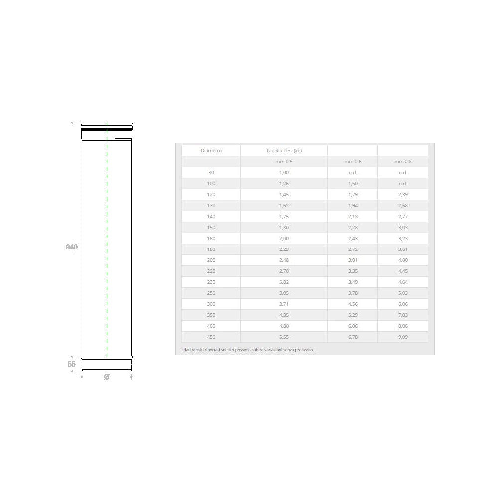 Tubo acciaio inox 230 x 1000mm 5 decimi aisi 304