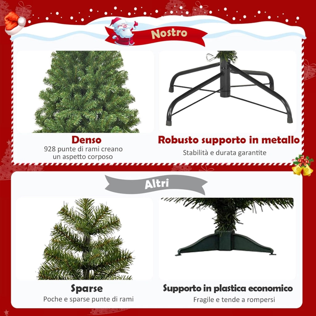 Albero di Natale 180 cm, Albero di Natale Artificiale con 928 Rami Folti, Base in Metallo, Decorazione Natalizia per Casa, Ufficio e Negozio (180 CM)