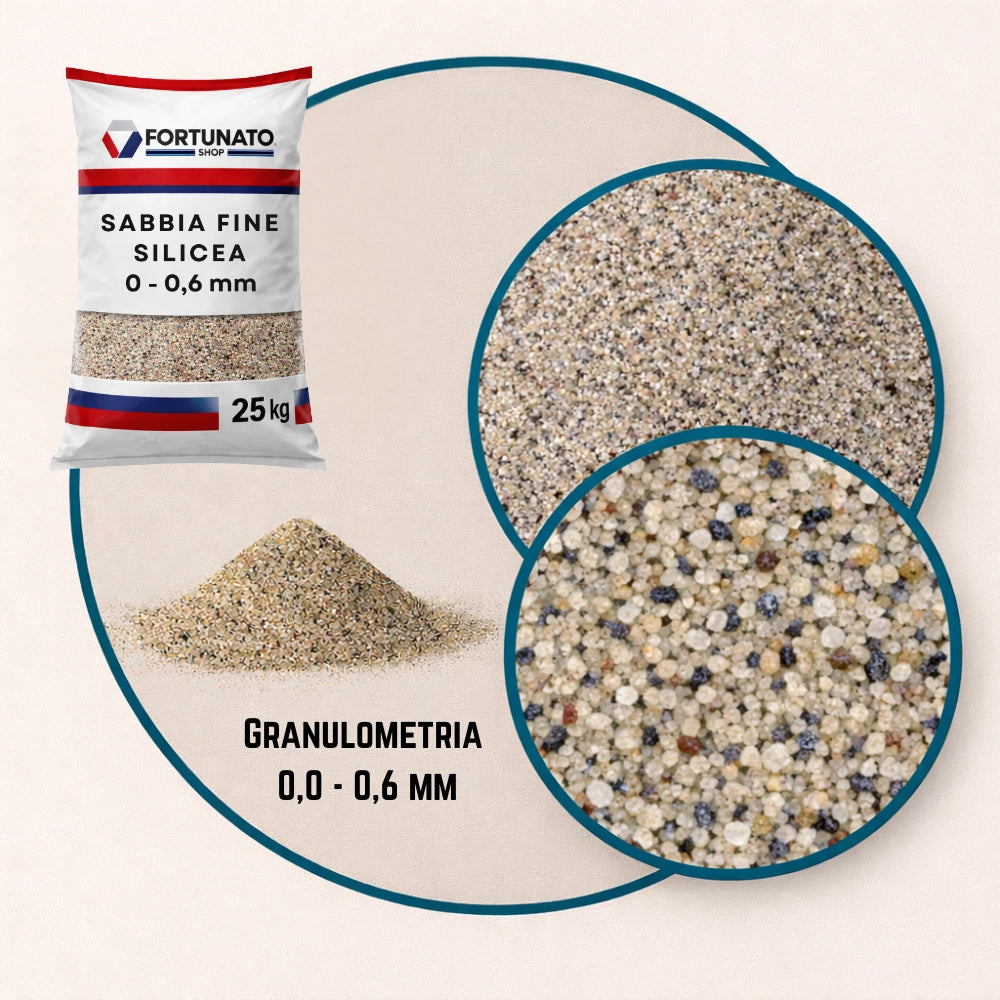 Sabbia silicea fine granulometria 0-0,6 mm finitura superfici sacco kg 25