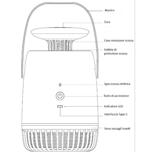 Daewoo Lampada Antizanzare Elettrica Aspira Cattura Insetti per Casa, Patio, Bar, Ristoranti
