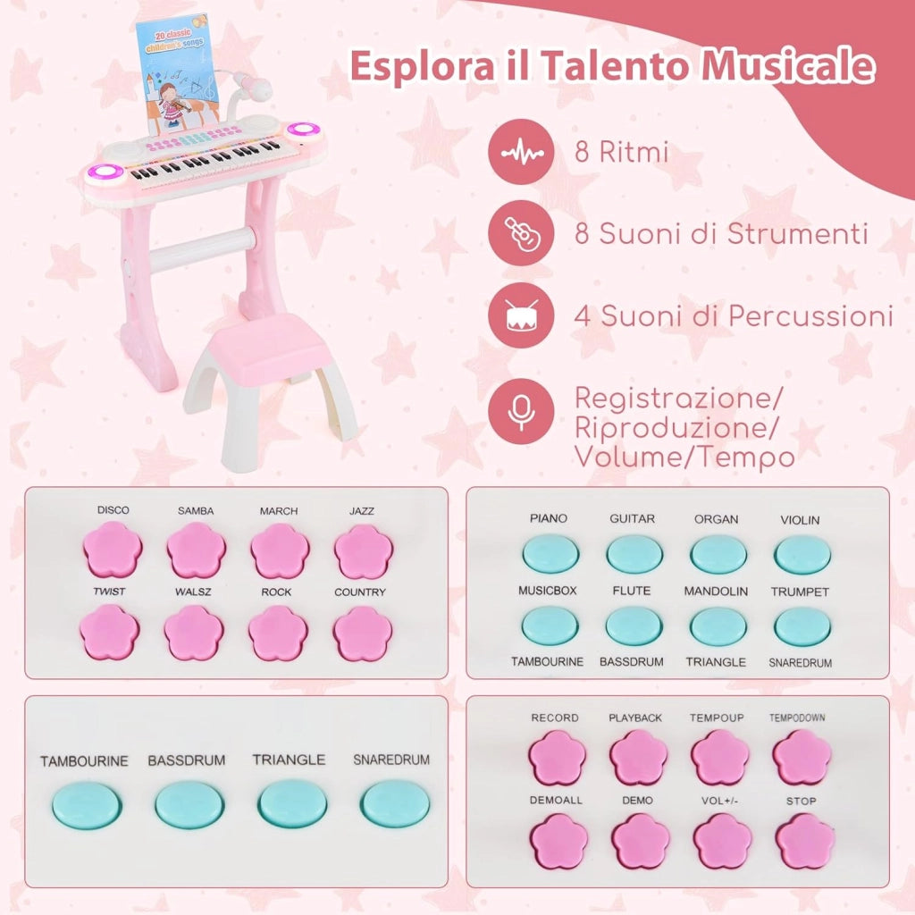 Tastiera Pianoforte a 37 Tasti per Bambini, Piano Elettronico per Bambini con Microfono, Sgabello e Supporto per Spartiti, 8 Ritmi e 8 Strumenti, per Bambini 18+ Mesi (Rosa)