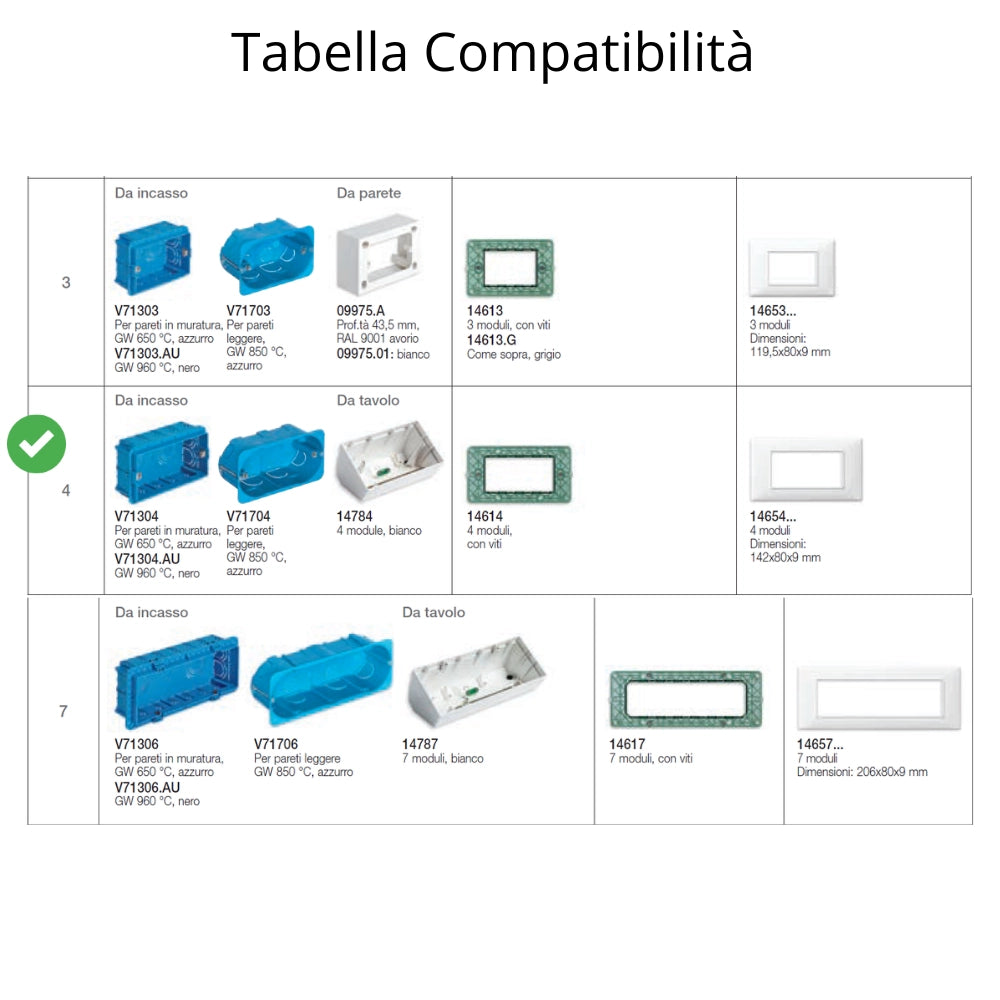 Placca classica 4 moduli serie plana vimar 14654 *** colore bianco, confezione 1