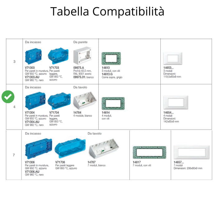 Placca classica 4 moduli serie plana vimar 14654 *** colore bianco, confezione 1