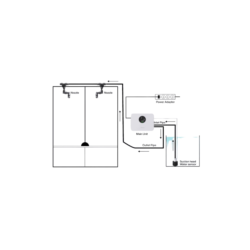 Chihiros Spray System Tiny - nebulizzatore con controllo via App per terrari e paludari