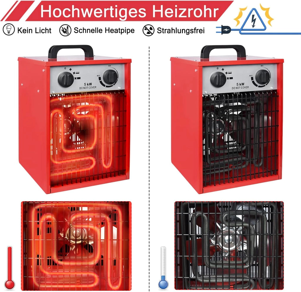 Termoventilatore 5 KW 400 V riscaldatore elettrico con cavo di alimentazione da 1,4 m, riscaldatore elettrico, 4 livelli di riscaldamento, protezione da sovraccarico per cantieri industriali
