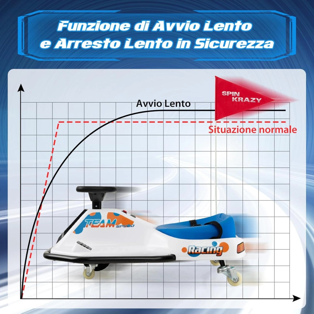 24 V Go Kart per bambini, Auto Drift con Giro a 360°, con Connessione Wireless USB Radio Musica e 3 Bandierine, Avviso Lento, 9-15 km/h, per Bambini 3+ Anni