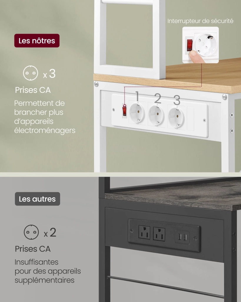 Mensola da cucina con multipresa mensola per macchina da caffè 6 ripiani 6 ganci per forno a microonde struttura in acciaio 40 x 80 x 167 cm bianco 12_0005664