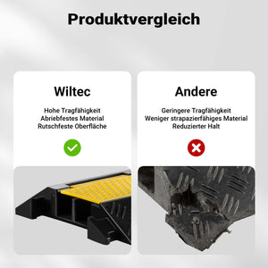 Canalina passacavi carrabile, 980x240x45mm, 2 canali, max 13 t, Pedana copricavo