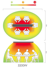 Stufa Elettrica ad Infrarossi 211x20,1x5,8 cm da Soffitto 3200W in Alluminio Dimmerabile Moel Hot-Top Nera