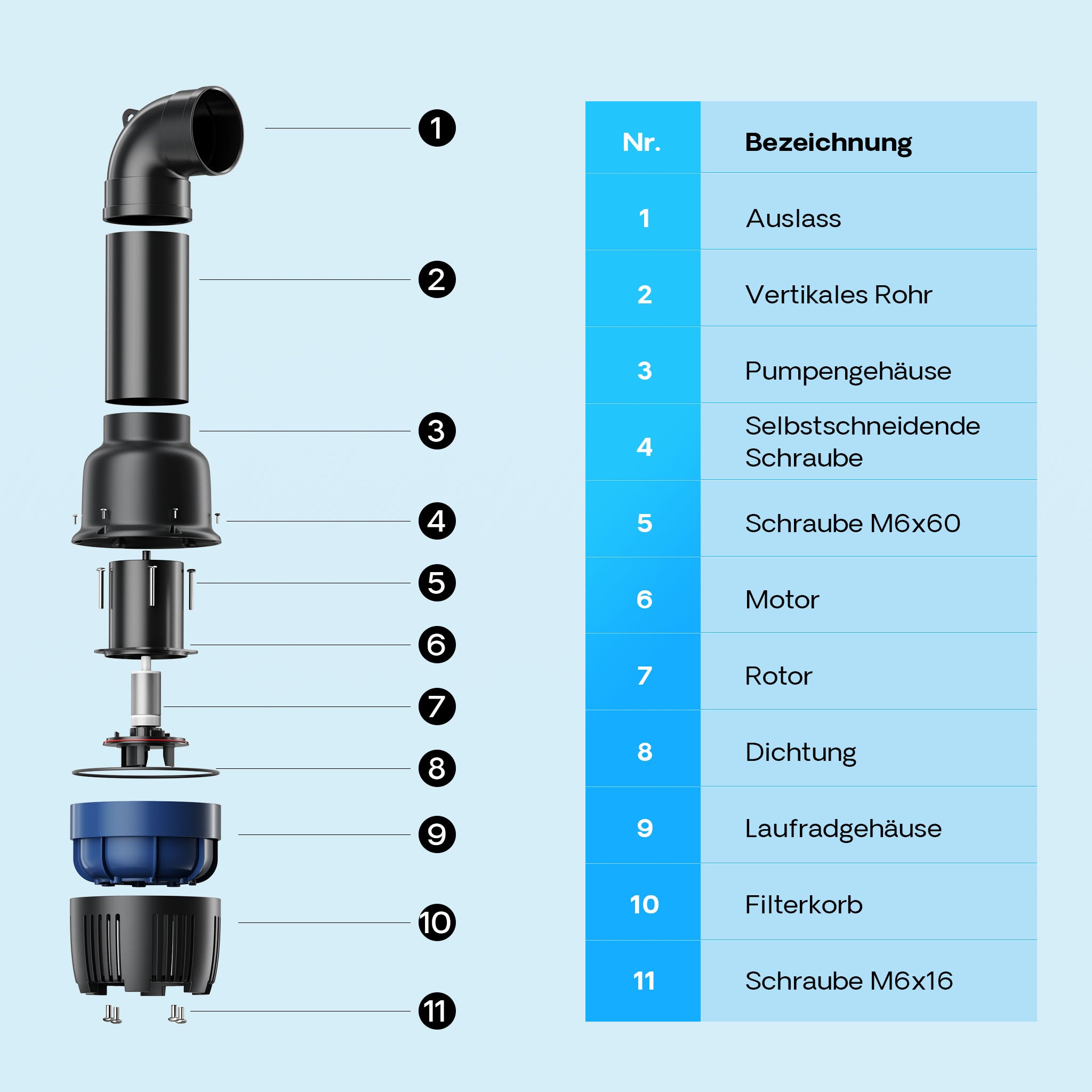 CEF-26000 Pompa a tubo per laghetto grande 26000 l/h 135 W, per ricircolo acqua