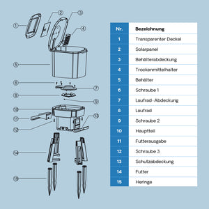 CFF-212 Mangiatoia per pesci ad energia solare, distributore automatico di mangime per laghetti, programmabile, con contenitore da 12 litri per 1-6 somministrazioni al giorno