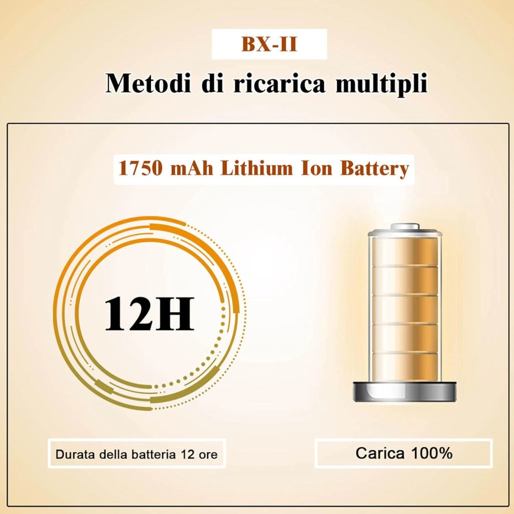 Pianoforte Digitale 88 Tasti, Tastiera Musicale Portatile con Custodia, Pianola Elettronica con 128 Ritmi e Toni, MIDI e Funzione di APP Bluetooth, per Principianti