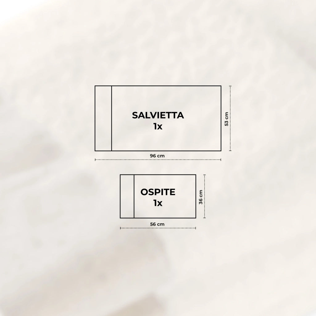 Set Asciugamani Bagno 2 Pezzi con Balza in Lino – Salvietta + Ospite – Morbidi, Super Assorbenti e Delicati sulla Pelle – Certificati OEKO-TEX – Eleganti e Resistenti  Perla