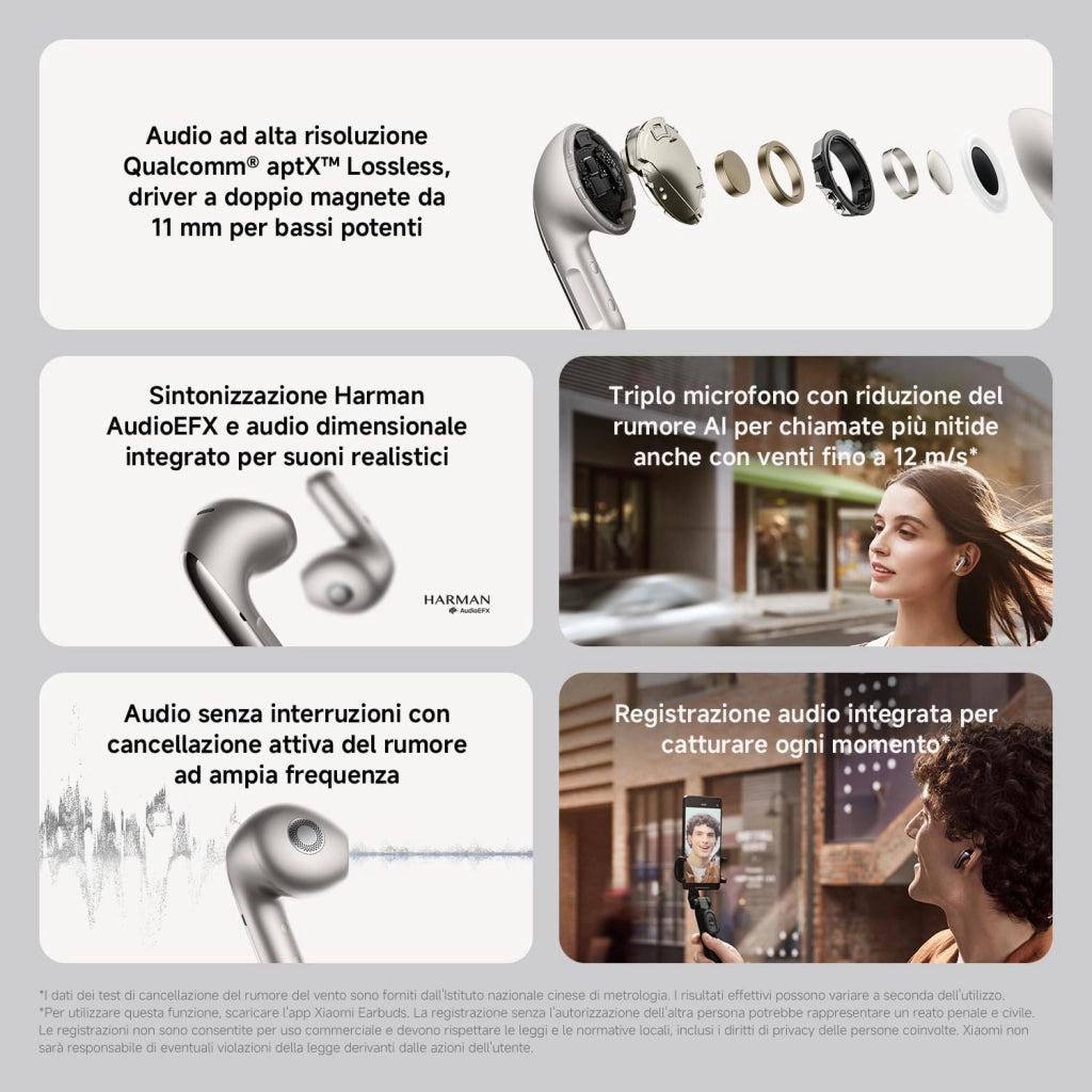 Buds 5: Auricolari wireless Bluetooth, Cuffie Bluetooth, semi-in-ear con ANC, dinamico a doppio magnete da 11 mm, Harman AudioEFX, fino a 6.5h+39h di durata della batteria, Nero