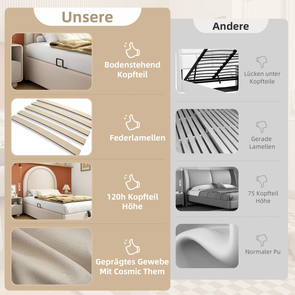 Letto bambino – 90x200 cm – motivo cosmico con materasso – PU beige