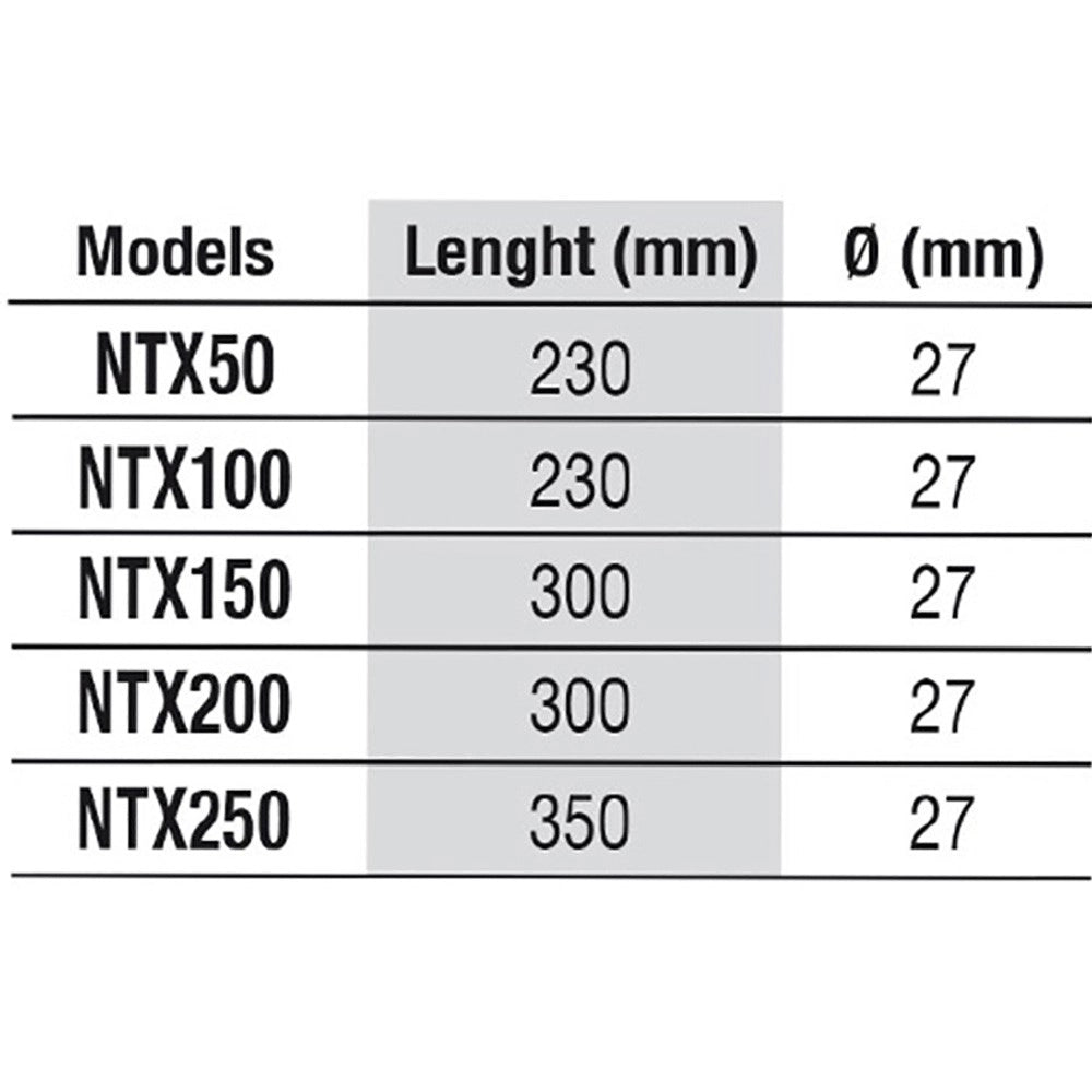 Newa Therm Next - Riscaldatore Elettronico Infrangibile Wattaggio Riscaldatori e lampade terrario: 200W