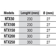 Newa Therm Next - Riscaldatore Elettronico Infrangibile Wattaggio Riscaldatori e lampade terrario: 200W