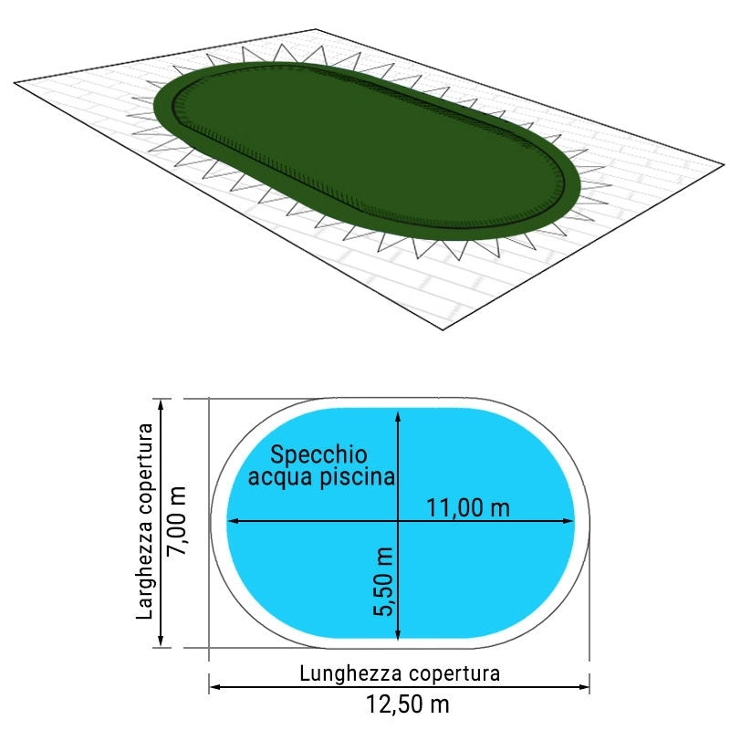 Copertura Sagomata 12,50 X 7,00 M Invernale Standard 240 Gr/m² Con Occhielli E Corda Elastica Per Piscine Ovali 11,00 X 5,50 M Dimensione piscina: 11.00 X 5.50 m