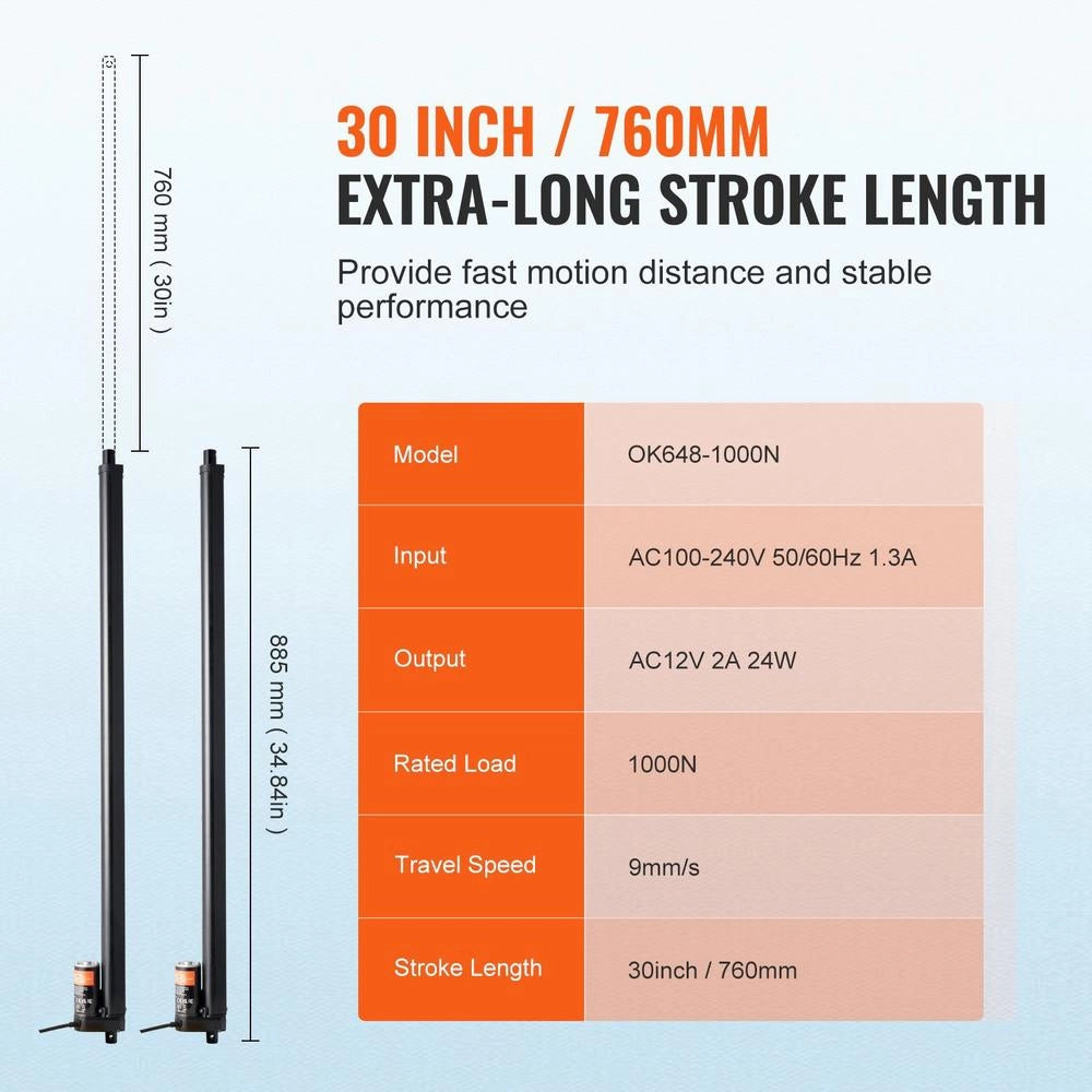 2pcs. 12V Linear Actuator Kit 76.2cm 0.89cm/s 99.79kg/1000N IP54 Protection