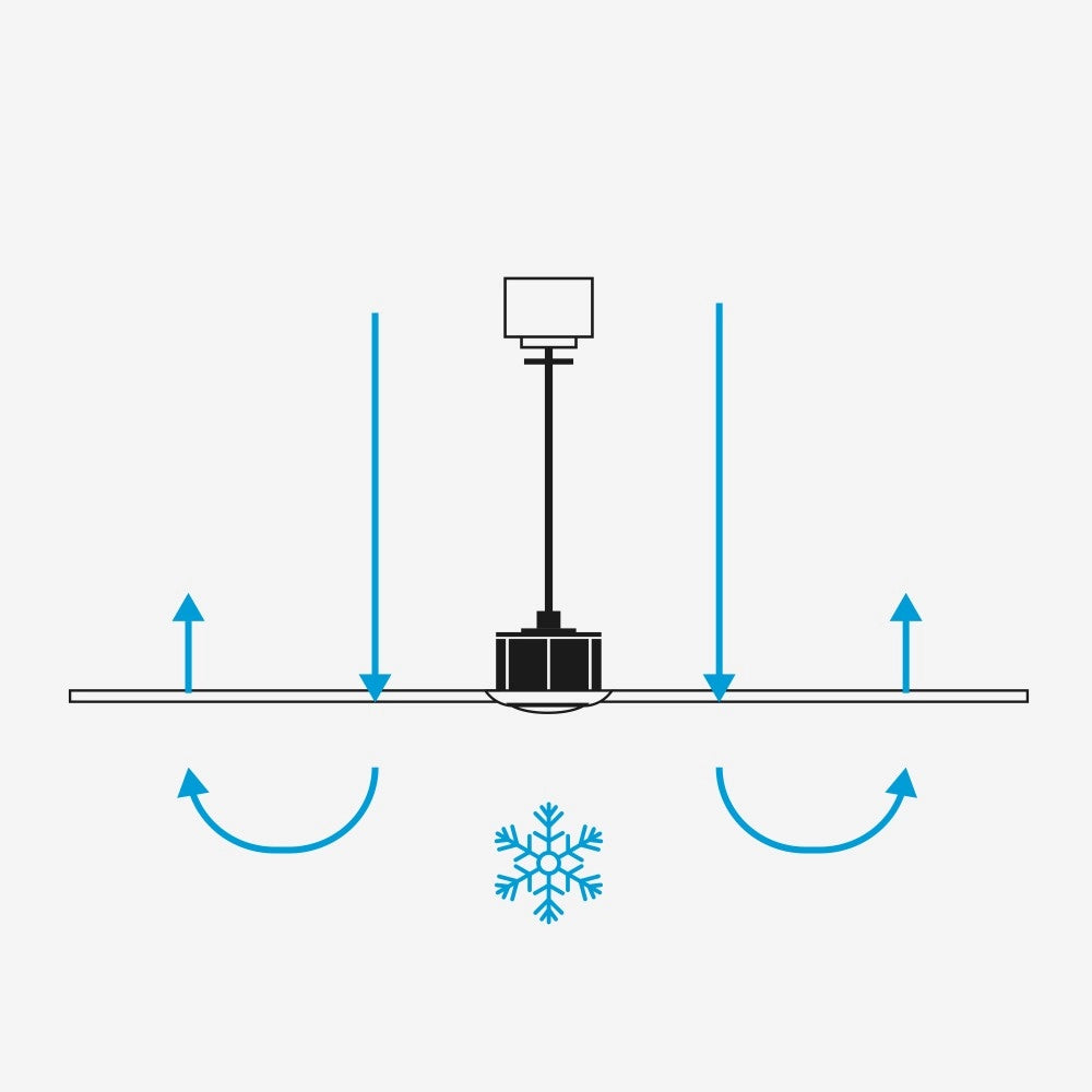 Faro Barcelona - Ventilatore da Soffitto Klim S Nero/Noce Scuro - Motore DC Silenzioso, Con Luce led Dimmerabile, Telecomando