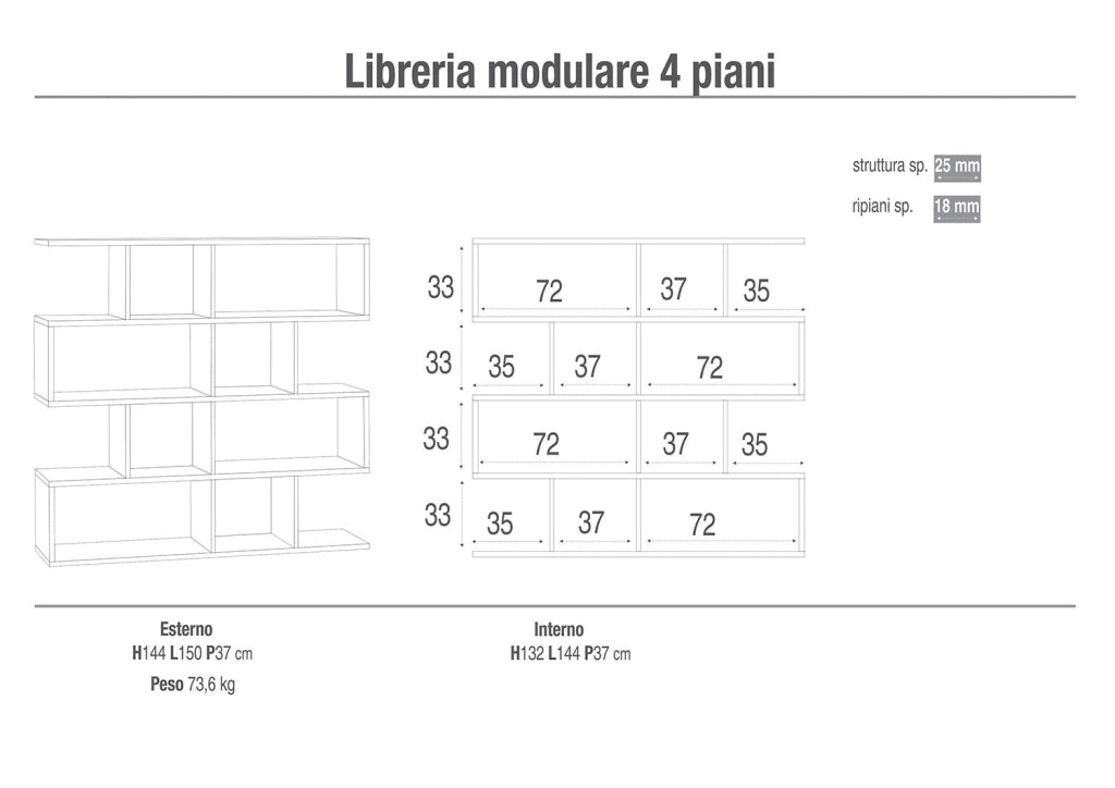 Libreria Modulare 4 Ripiani 150x144x38 cm Ossido Bianco/Cemento