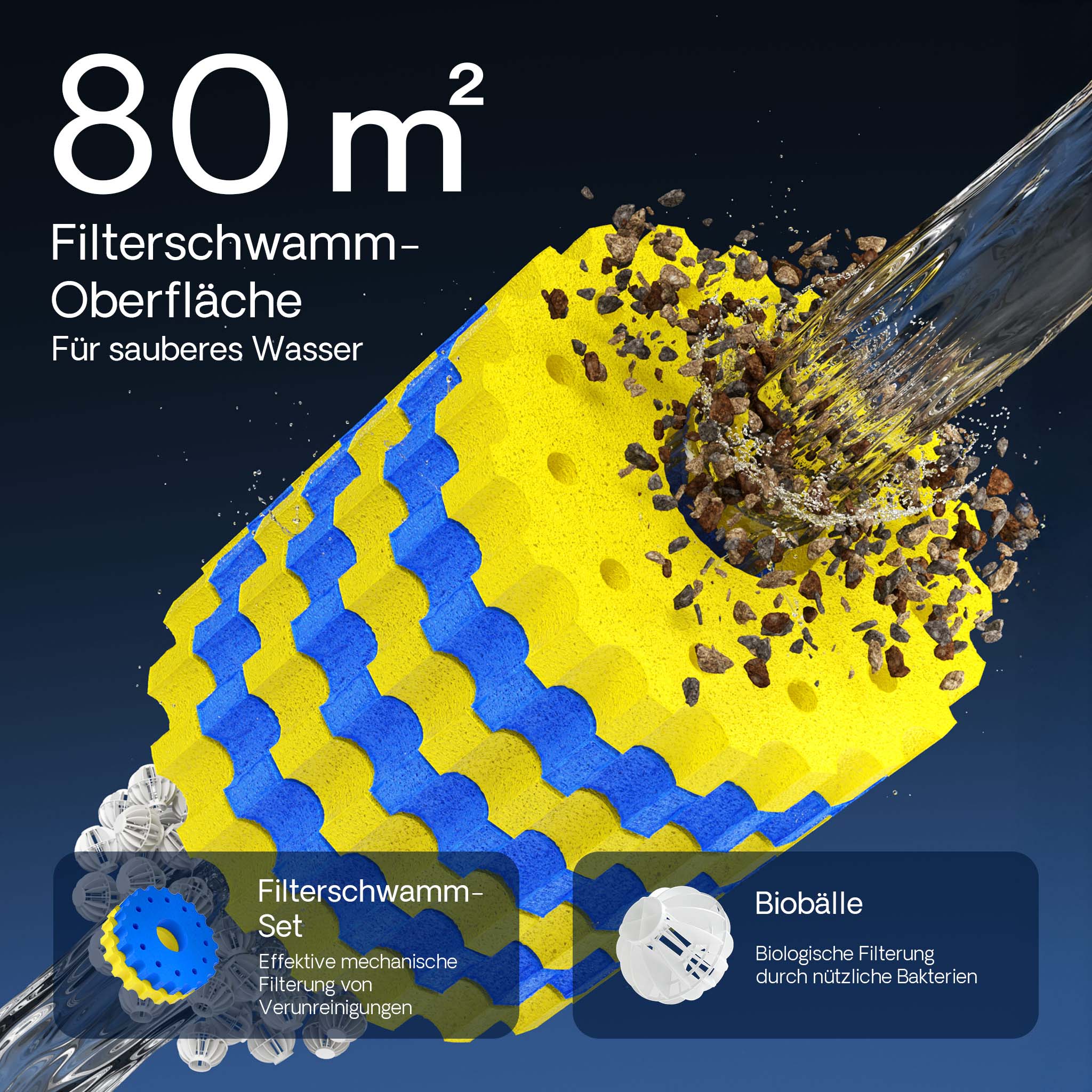 CPA-30000 Filtro a pressione per laghetto con UVC da 55W Per laghetti fino a 60000 litri