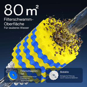 CPA-30000 Filtro a pressione per laghetto con UVC da 55W Per laghetti fino a 60000 litri