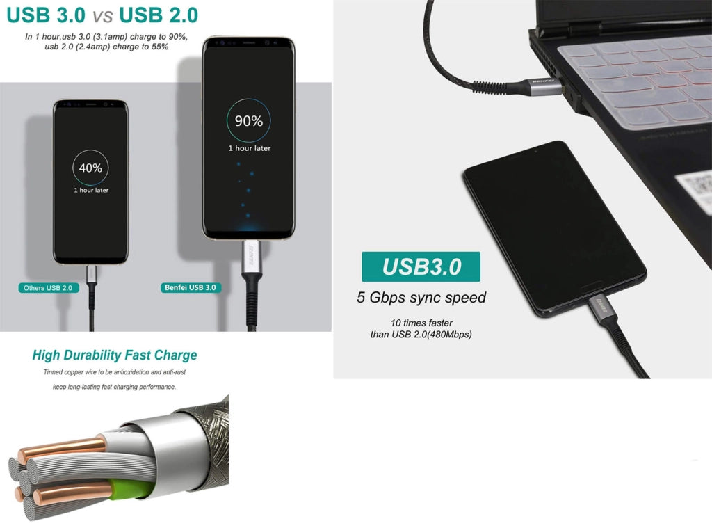 Bundle 10 pezzi Cavo USB C BENFEI 90cm Ricarica Rapida in Nylon Intrecciato Compatibile con Samsung Galaxy S10 S9 S8 Moto Z LG V30 V20 G5 Nintendo Switch