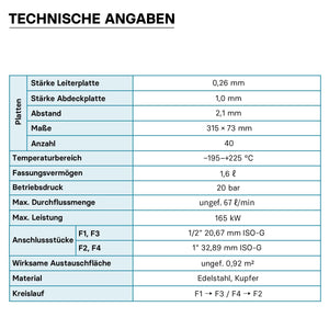 Scambiatore a piastre saldobrasate in acciaio inox, 40 piastre, max 165 kW