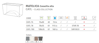 Vaso Fioriera Cassetta Matelica Alta Vasar by Telcom resina