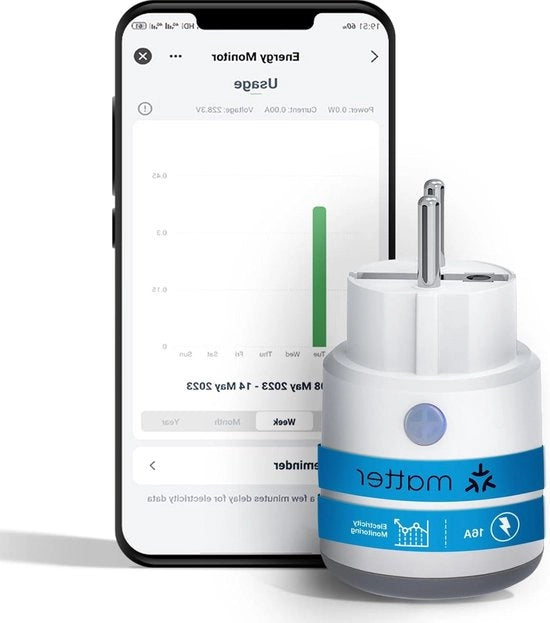 Dispositivo a Scelta di Corrente con Misurazione - Funziona con Apple HomeKit, Alexa e Google Assistant