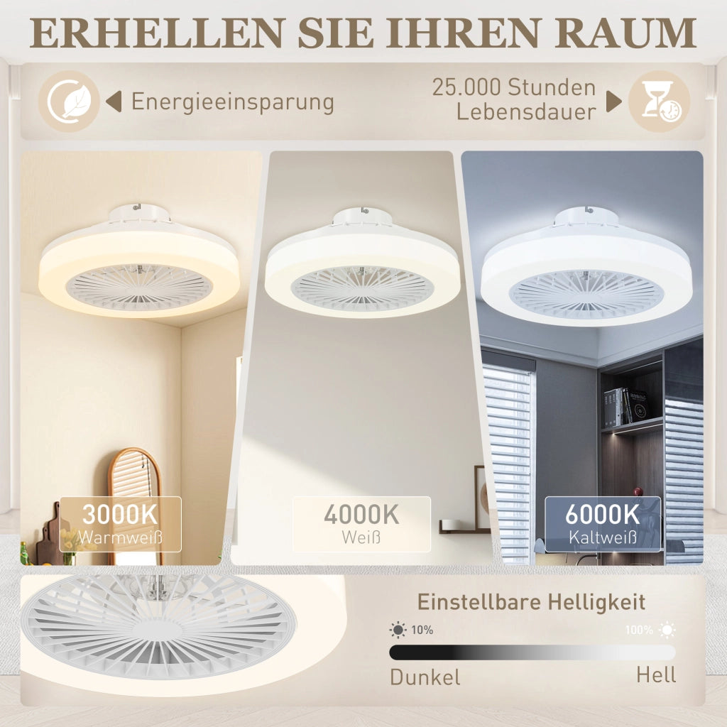 Ventilatore da soffitto con luce LED e telecomando, 6 velocità, motore DC in rame, bianco per casa