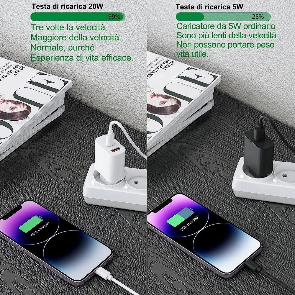 Trade Shop - Caricatore 20w Usb A Usb C Pd 3.0 Per Iphone Xiaomi Huawei Samsung Caricabatteria -