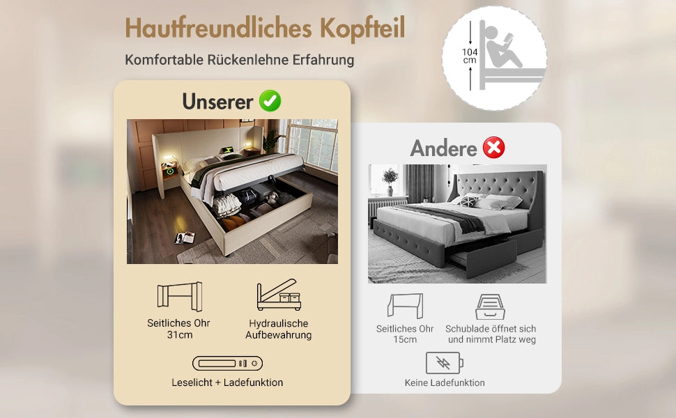 Letto Imbottito Matrimoniale con Comodini, LED e USB ¨C MINIMAL ¨C Contenitore, Rete a Doghe, Beige Lino 180x200