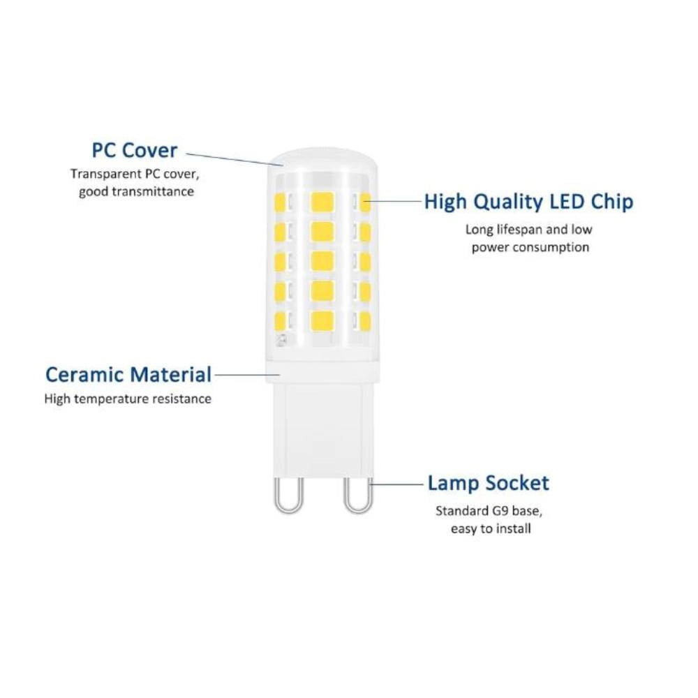 Optonica 1651 lampadina led g9 3.5w 6000k risparmio energetico e durata