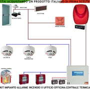 KIT IMPIANTO ANTINCENDIO CONVENZIONALE UFFICIO OFFICINA CENTRALE TERMICA RILEVATORI CALORE FUMO PULSANTI SIRENA INTERNA ESTERNA